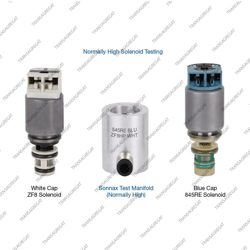 Набор инструментов для проверки соленоидов