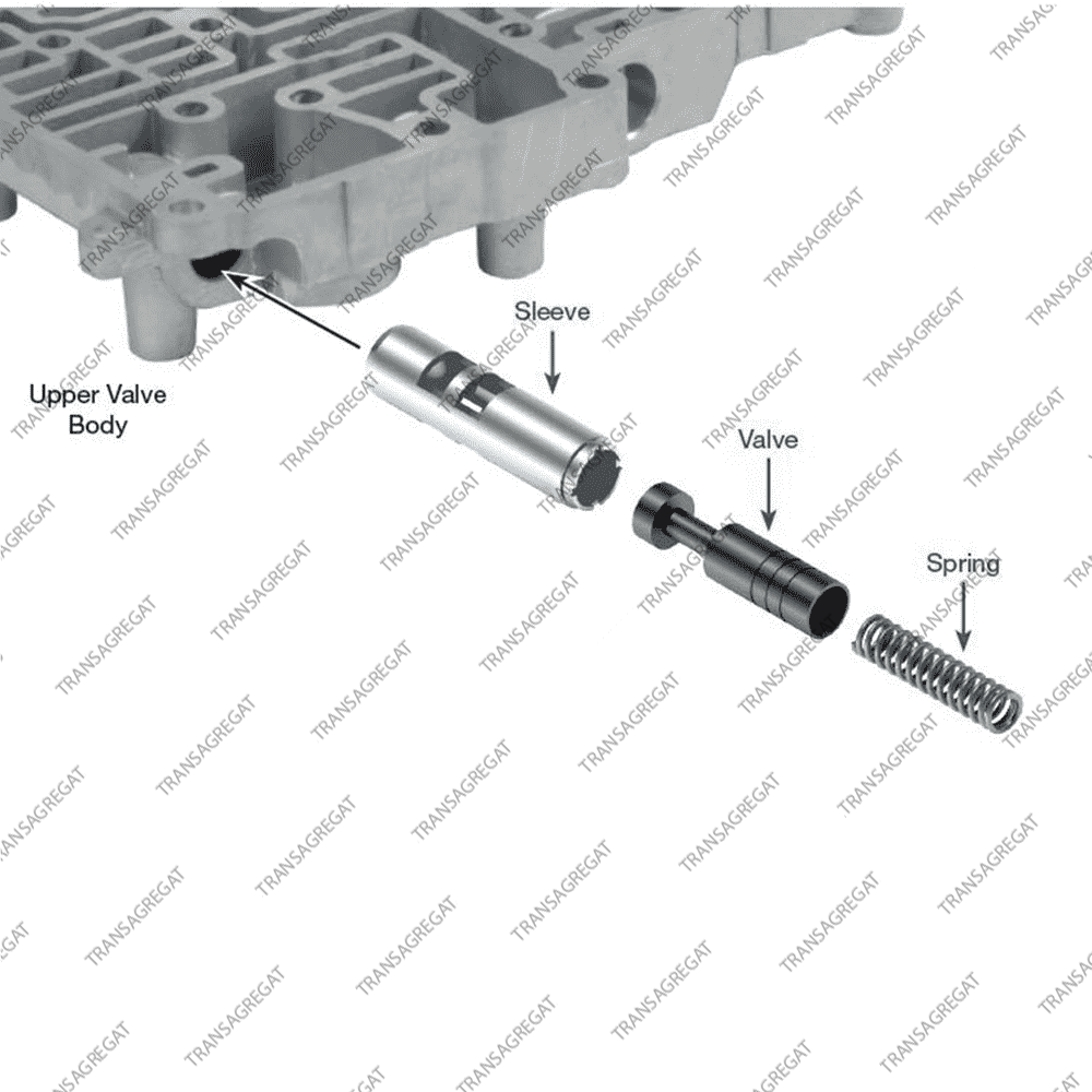 Клапан регулировки блокировки гидротрансформатора