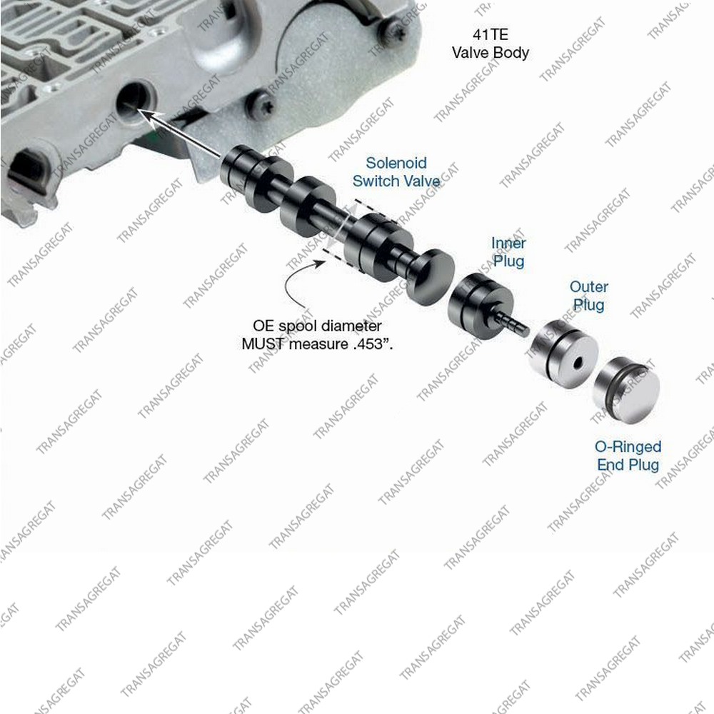 Клапан Solenoid Switch (ремонтный)